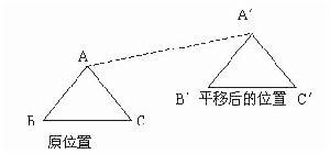 性质             经过平移,对应线段平行(或共线)且相等,对应角相等