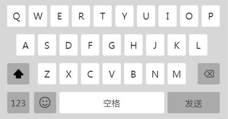 添加键盘切换交互 小写键盘:点击大写按钮切换到大写键盘;点击123