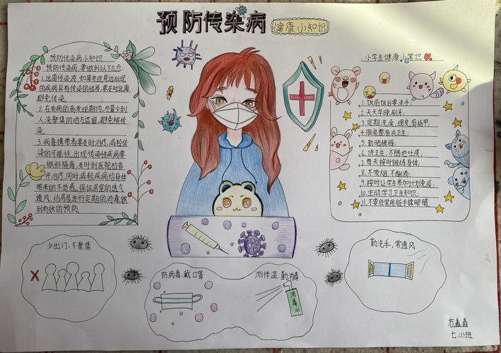 英才中学预防传染病主题绘画作品展