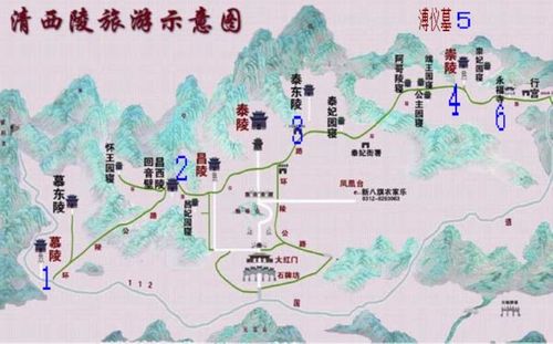 早春二月游清西陵——永福寺