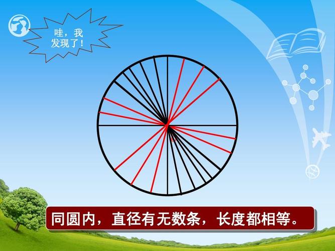 第1课时 圆的认识(一)ppt