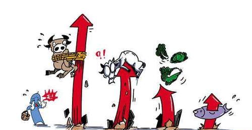 全民吐槽物价:贵的上天了!