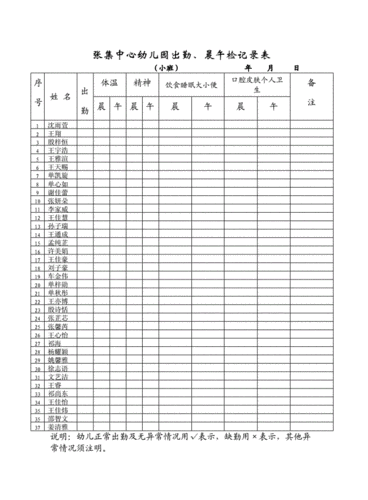 幼儿园晨午检记录表 (小班.doc 1页