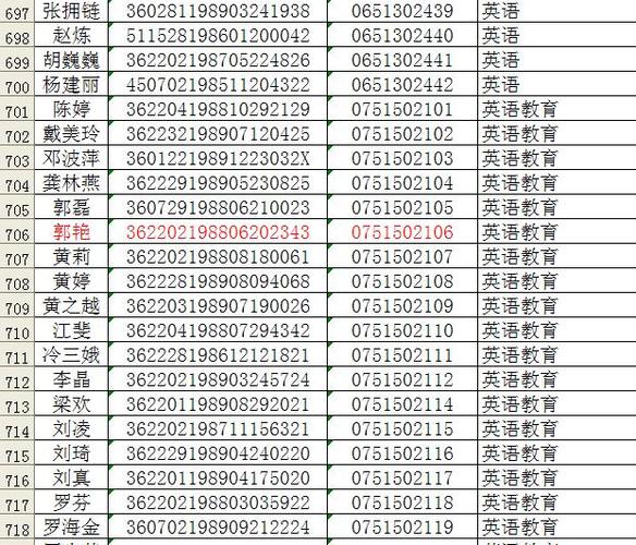 谁能给我一个满18岁的身份证号码和真实姓名 游戏防沉迷用发邮箱丫