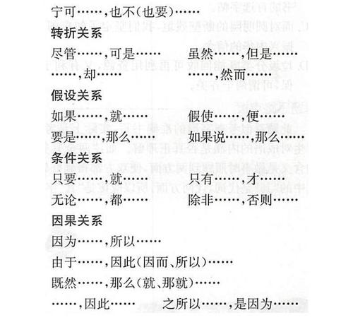 2018中考状元日进计划:语文常见关联词语知识点汇总(9