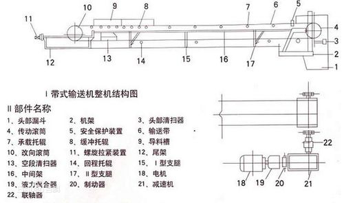 厂家直销众焱zy皮带输送机移动式皮带输送机固定式输送线
