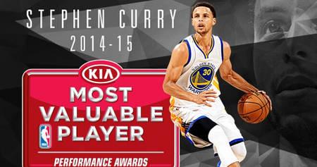 库里赢得本赛季mvp