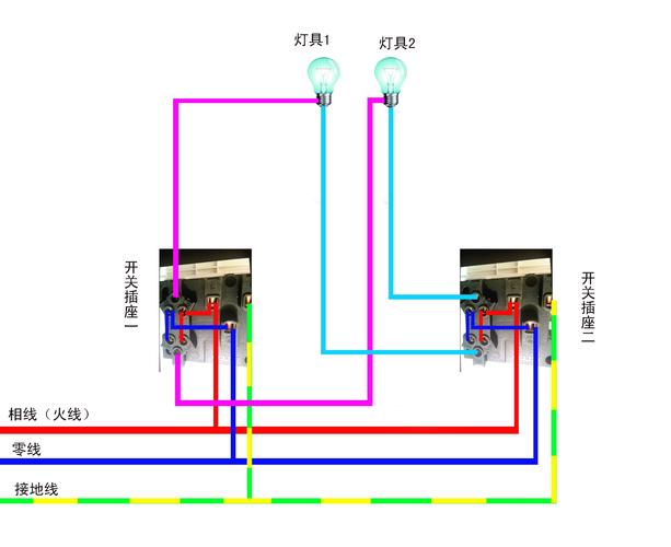 (如果你只用一个开关来控制灯的话,那么就是大材小用,浪费了一半的