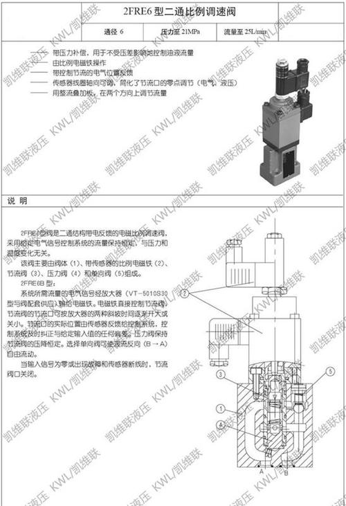 江苏无锡2fre6b-20b/6q 二通比例调速阀