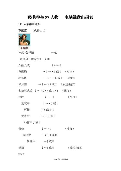 拳皇97人物绝对电脑键盘出招表带图