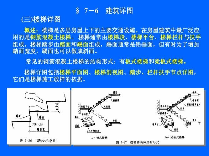 楼梯踏步由踏面和踢面组成,免费文档 所有分类 工程科技 建筑/土木
