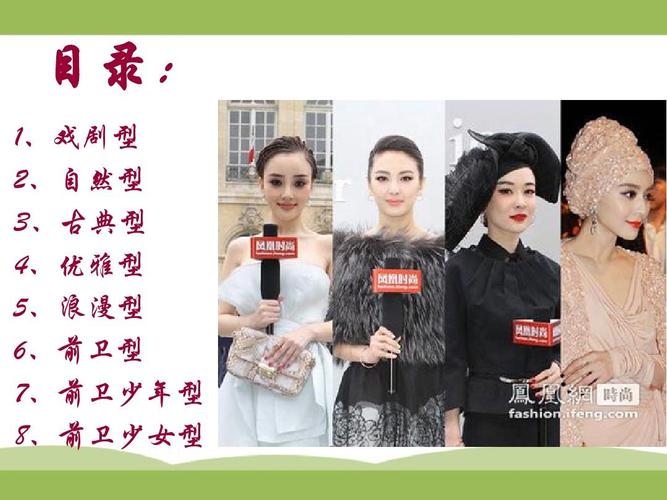终端女性八大着装定位ppt