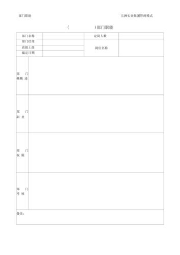 部门职能模板oc