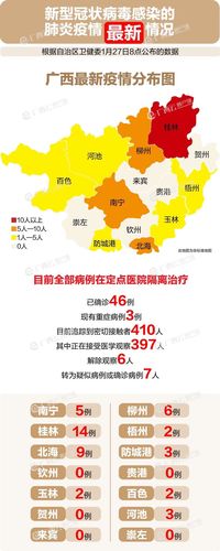 2020年1月26日广西新型冠状病毒感染的肺炎疫情情况 广西新闻网1月27