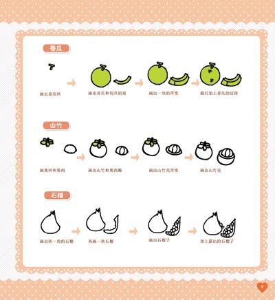 马克笔画树的简笔画