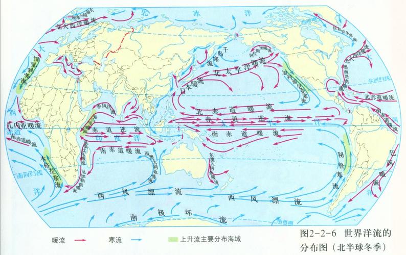 季风和洋流