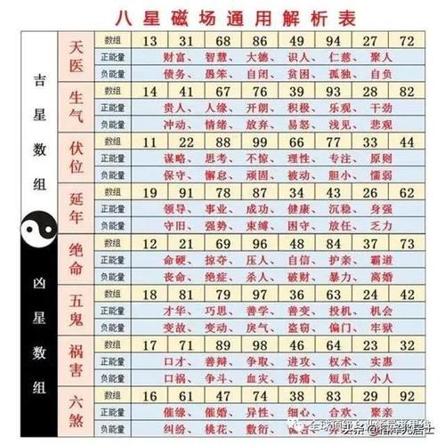 网易首页>网易号>正文申请入驻> 所以手机号码就可以反映你的生活的