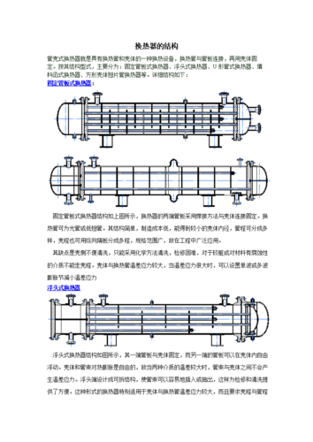 换热器的结构讲述.doc
