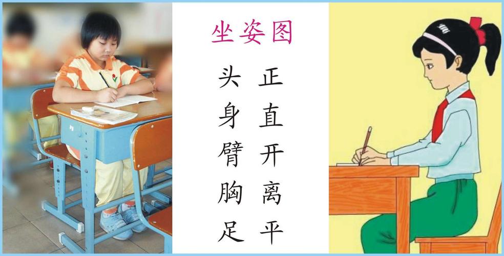 正姿势 养习惯 争做"三姿"小标兵——甜水井小学规范"