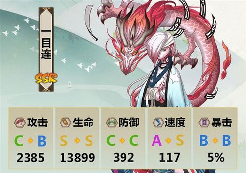 阴阳师ssr式神六星满级面板是什么样子的 六星ssr在属性上会有怎样的