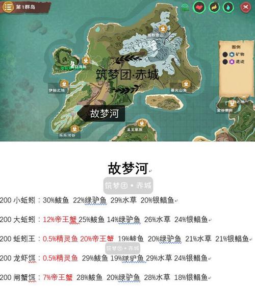 创造与魔法2019最新钓鱼分布图
