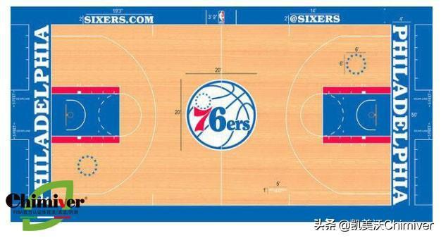 nba球队主场篮球地板彩漆的风格及实际运用3