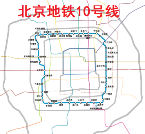 北京地铁10号线可以拆椅子增加运能,全国的地线路能否