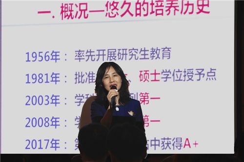 图8. 孙鹏宇主任做报告