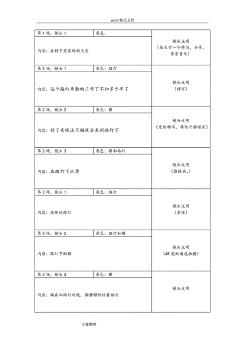 动画毕业设计剧本格式.doc