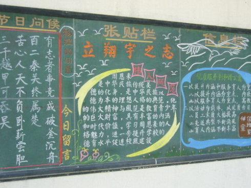 物理学图片--办黑板报 黑板报图片大全