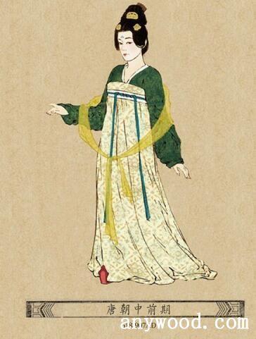 中国风|惊艳的中国古代美女服饰变迁【批木网】