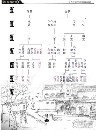 绥德常家沟18版家谱