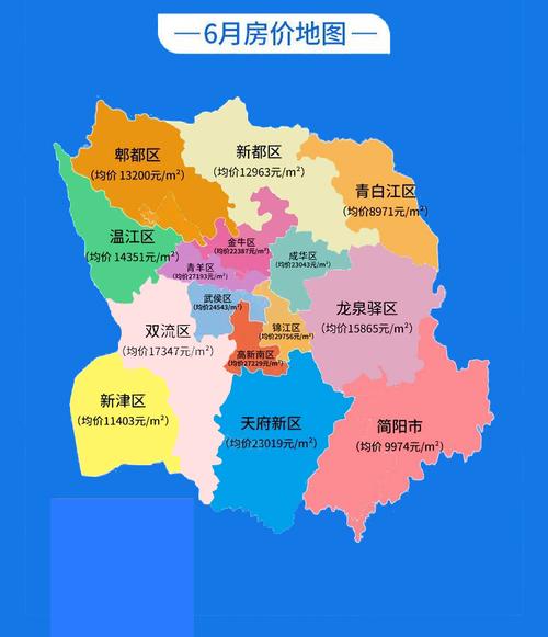 成都6月锦江区房价最高,达29756元平米