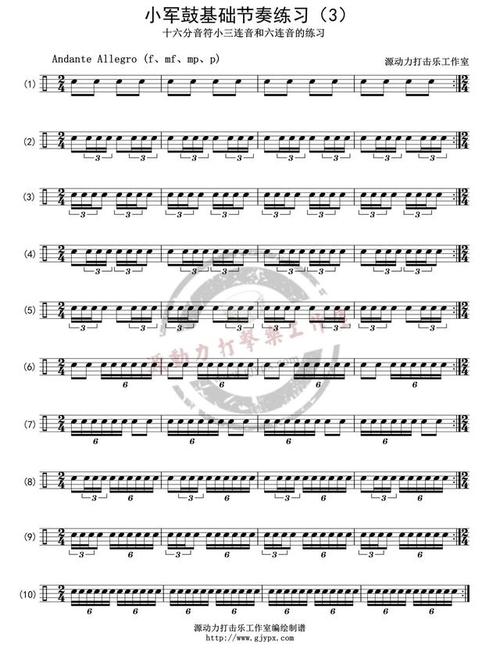 小军鼓基础节奏练习-3 附鼓谱