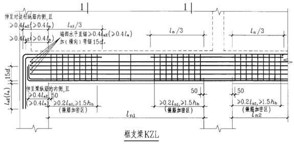 11g101图集 | [梁]调整对框支梁侧面钢筋锚固构造