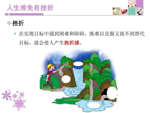 粤教版七下第六单元第一课 直面挫折ppt