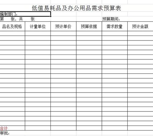 低值易耗品及办公用品需求预算表表格模板xls格式