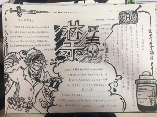 简单画禁毒手抄报图片大全