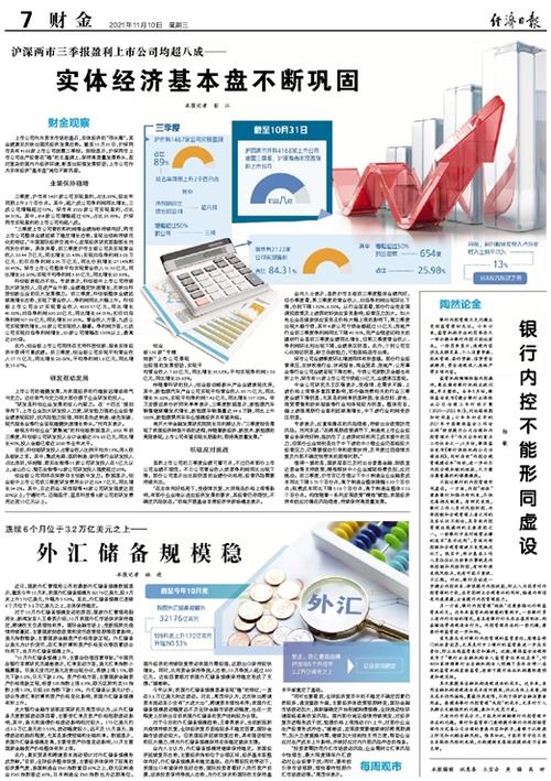 经济日报多媒体数字报刊