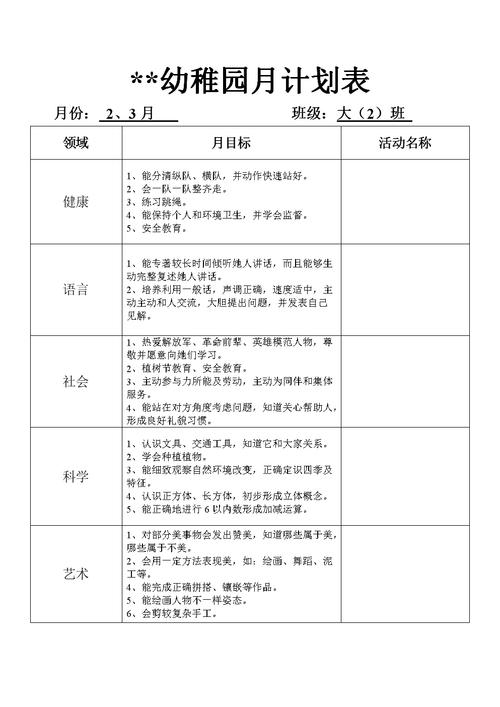 幼儿园月专题计划表大班样本.doc 5页