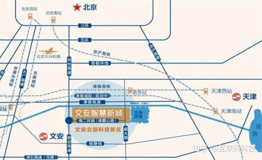文安智慧新城区位图