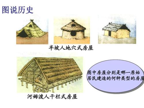 河姆渡人干栏式房屋