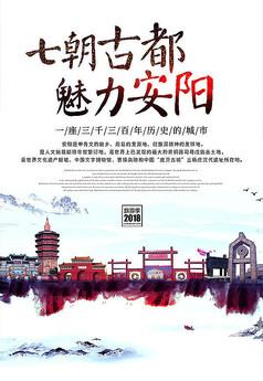 关于古都安阳手抄报 手抄报简单又好看