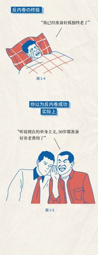 《月薪八千反内卷指南》