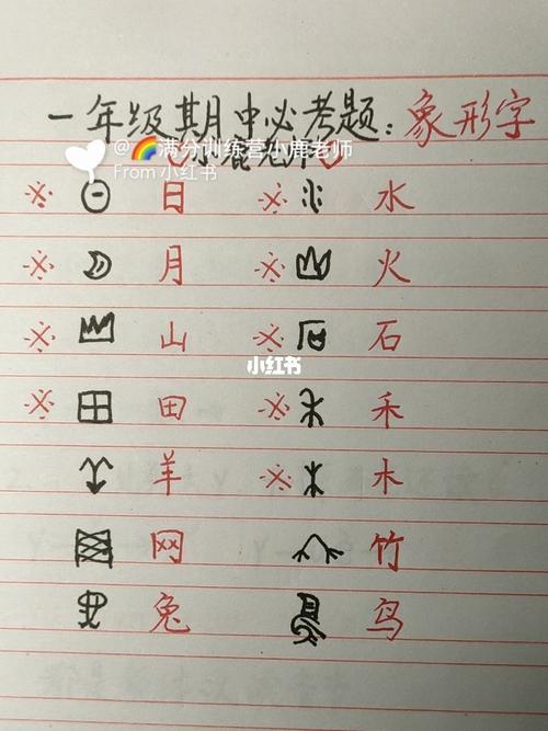 一年级期中复习:象形字_中考_一年级语文_知识_校园