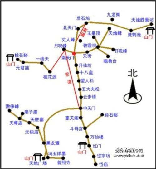 绘制一张你参观的景点的景区分布图