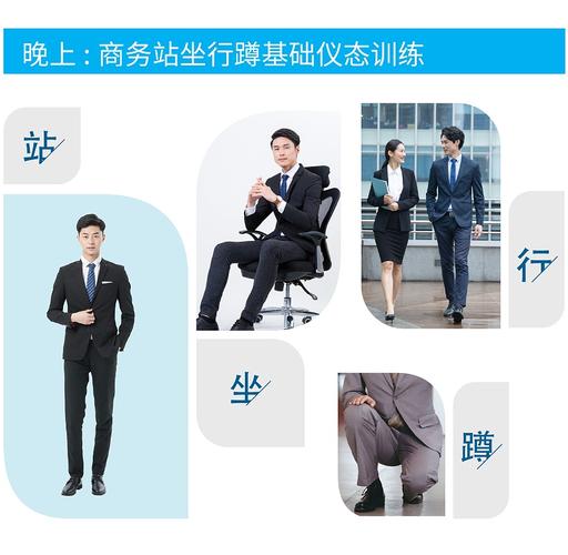 男士商务礼仪培训师认证班