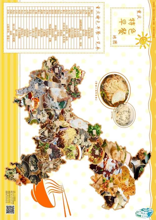 《重庆特色早餐地图》出炉,彭水这两种美食上榜