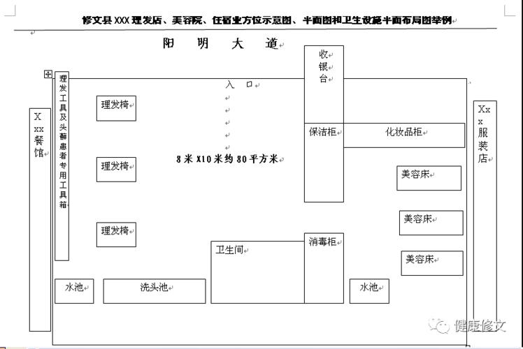 公共场所卫生许可办事指南