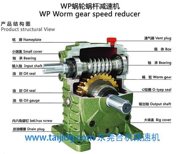 蜗轮蜗杆减速机价格